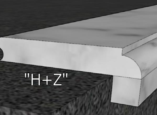 H+Z