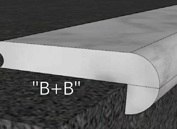 B+B