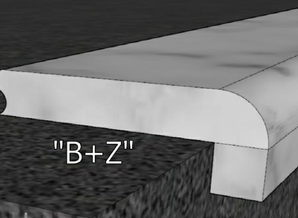 B+Z