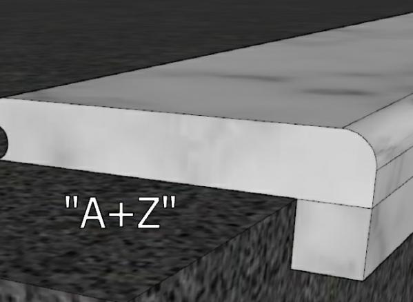 A+Z